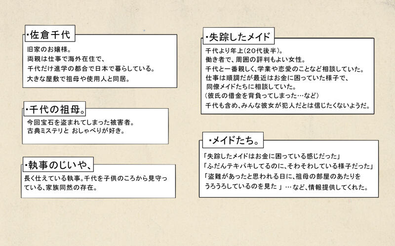 深圳侦探-月刊少女野崎君10周年Twitter企划《野崎侦探