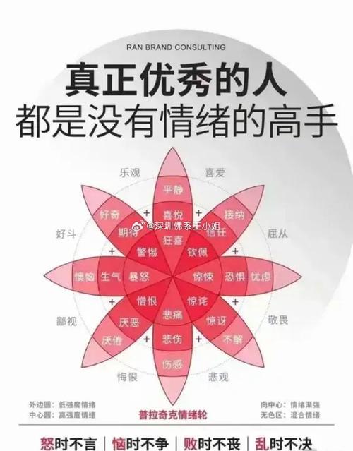 情感挽回大师_挽回大师情感文案_挽回大师情感的句子