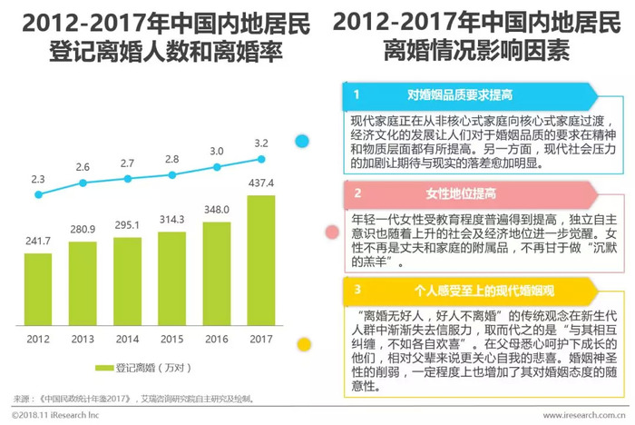 婚恋情感类节目_婚恋情感咨询师_婚恋情感