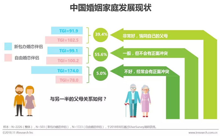 婚恋情感咨询师_婚恋情感类节目_婚恋情感
