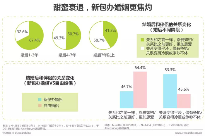婚恋情感咨询师_婚恋情感类节目_婚恋情感