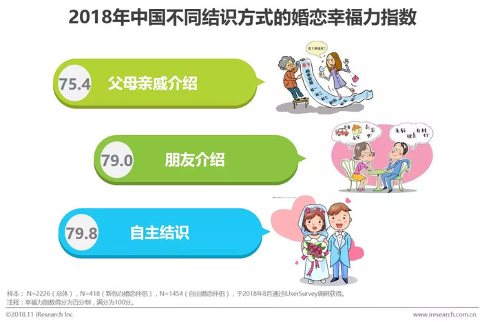 婚恋情感类节目_婚恋情感_婚恋情感咨询师