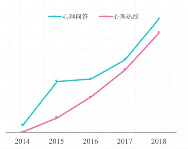 情感咨询公司_咨询情感公司简介_咨询情感公司怎么样