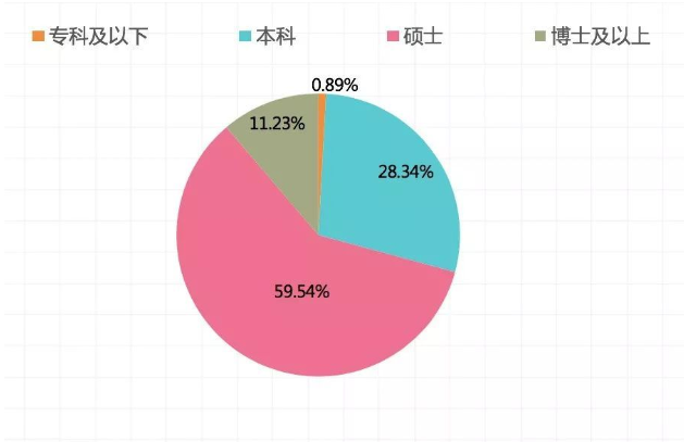 咨询情感公司简介_情感咨询公司_咨询情感公司怎么样