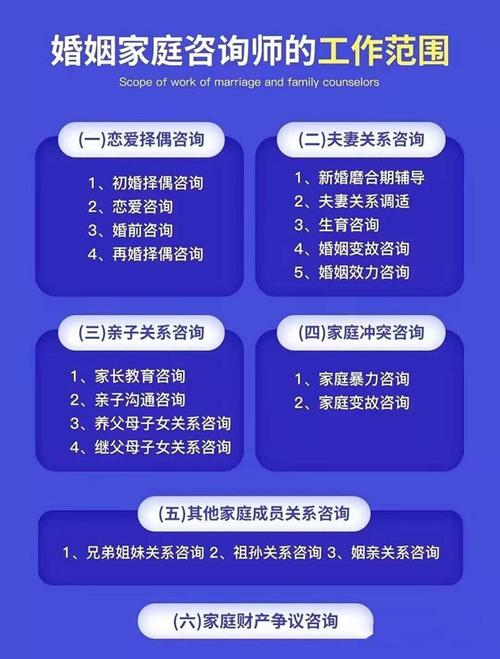 婚姻咨询情感专家_婚姻咨询情感专家是骗局吗_婚姻情感咨询