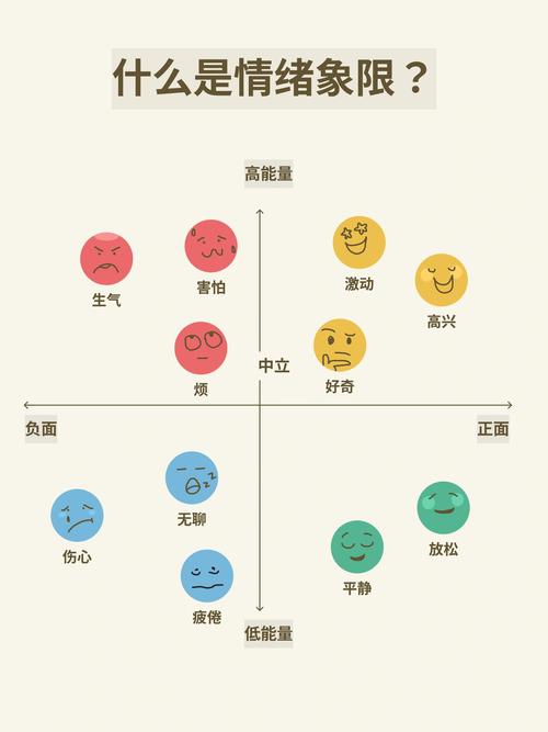 情感测试题及答案_情感测试_情感测试怎么做