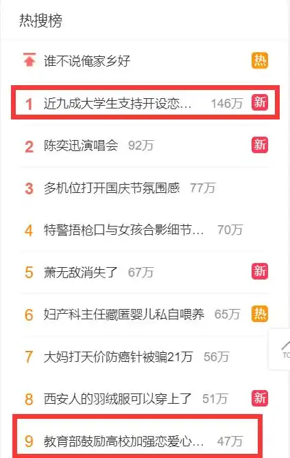 高校婚恋教育课程_大学生恋爱心理教育_大学生情感问题